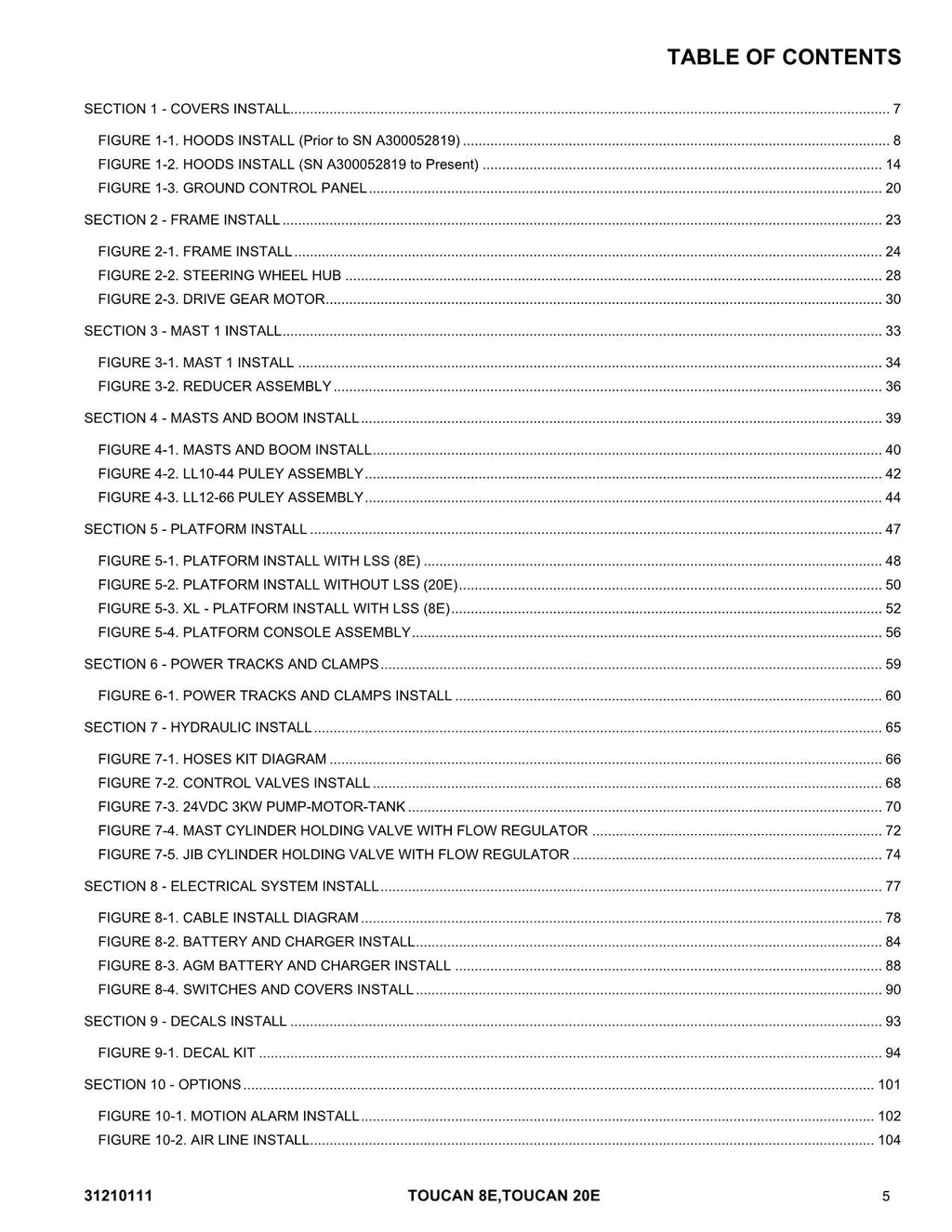 TOUCAN 20E 8E Vertical Lift Parts Catalog Manual 31210111 Multi language