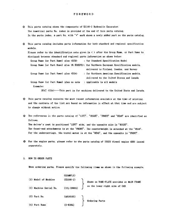 Manual del catálogo de piezas de la excavadora Hitachi EX100-2