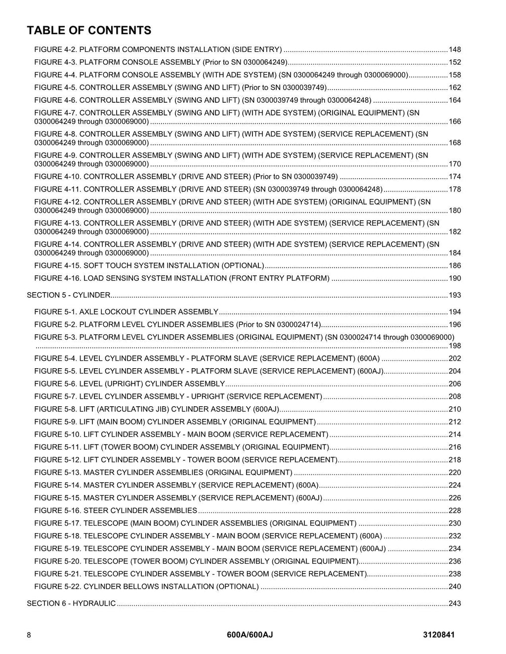 Catálogo de piezas del elevador de pluma JLG 600A 600AJ Manual en copia impresa * Enviar número de serie