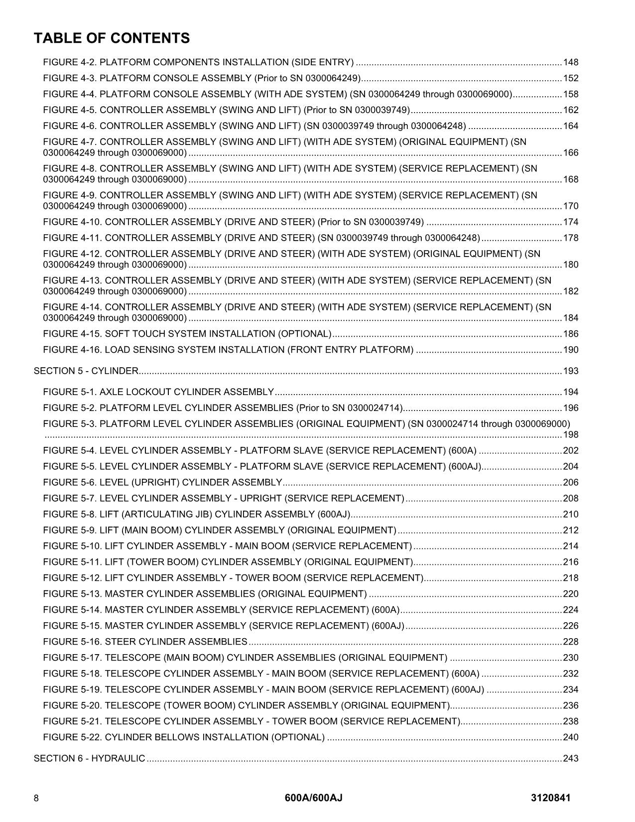 Catálogo de piezas del elevador de pluma JLG 600A 600AJ Manual en copia impresa * Enviar número de serie