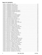 SKYTRAK 10042 10054 8042 Telehandler Parts Catalog Manual