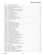 JLG 943 Telehandler Parts Catalog Manual 31211536