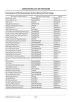 Hitachi ZW220-7 Wheel Loader Technical Manual Operational Principle