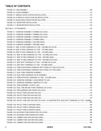 JLG 4008PS Telehandler Parts Catalog Manual