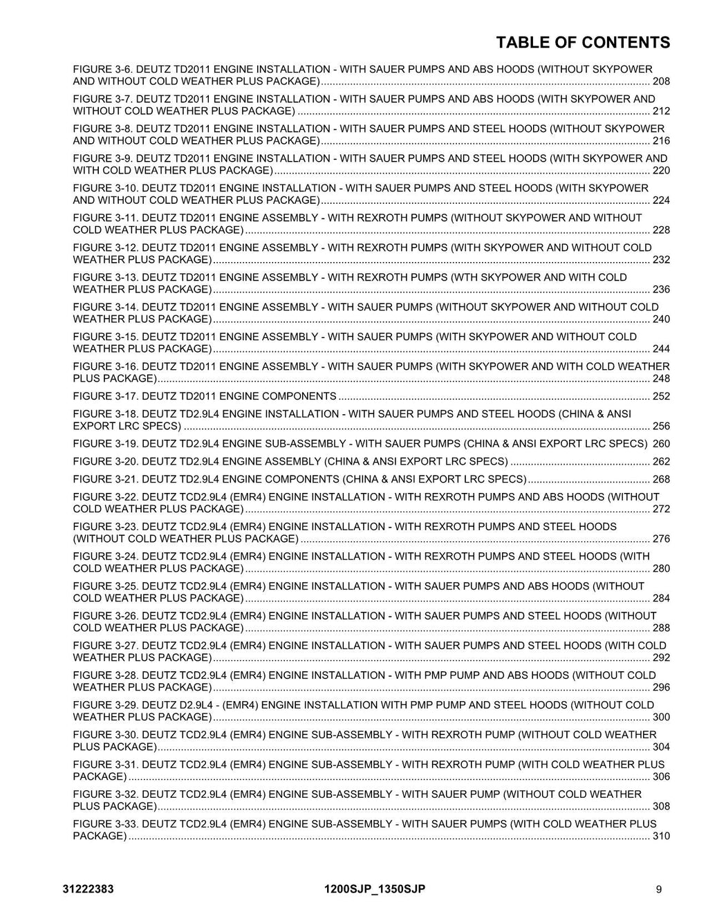 JLG 1200SJP 1350SJP Boom Lift  Parts Catalog Manual