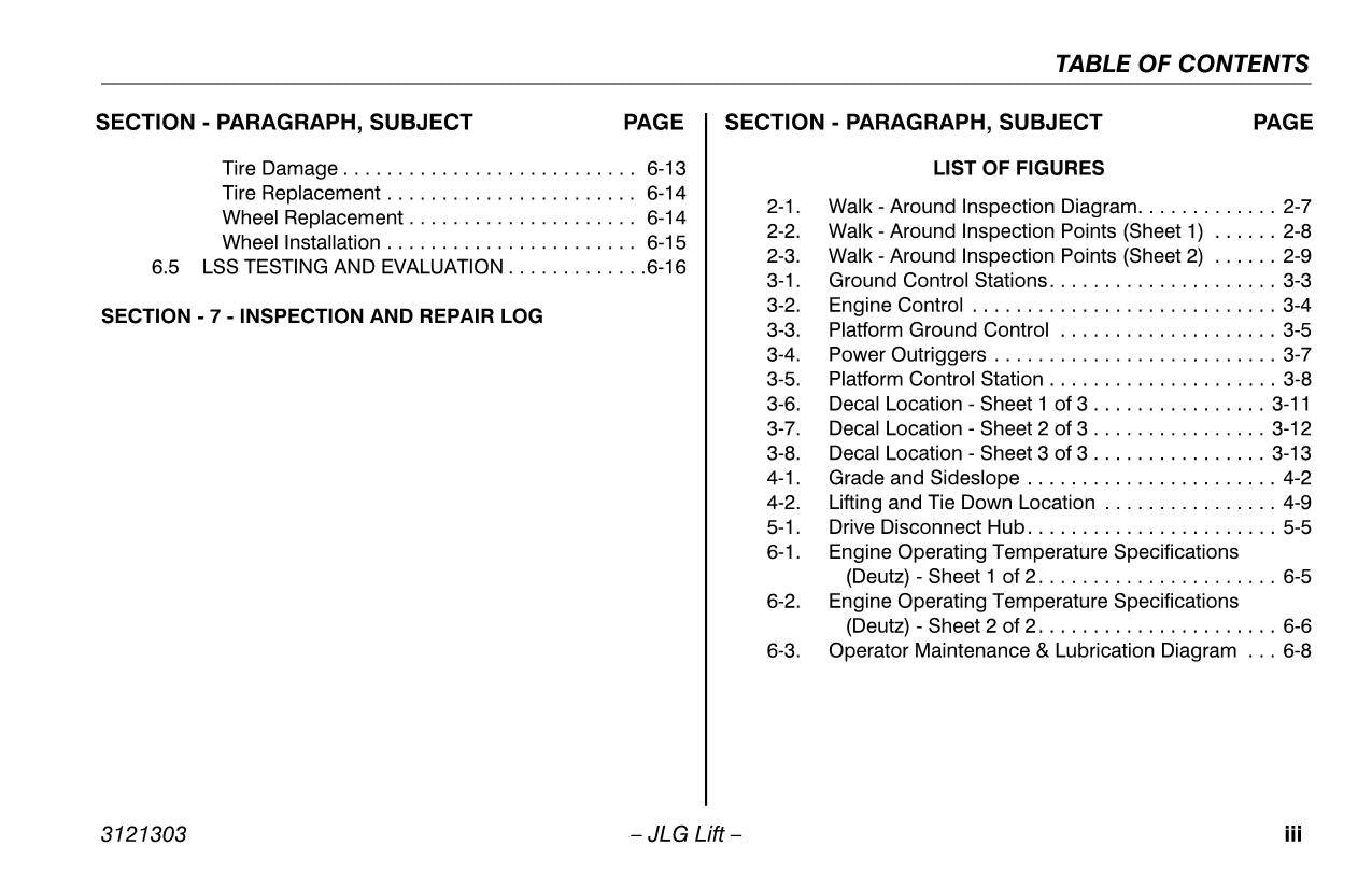 LIFTLUX 210-25 245-25 Scissor Lift Maintenance Operators Manual 3121303