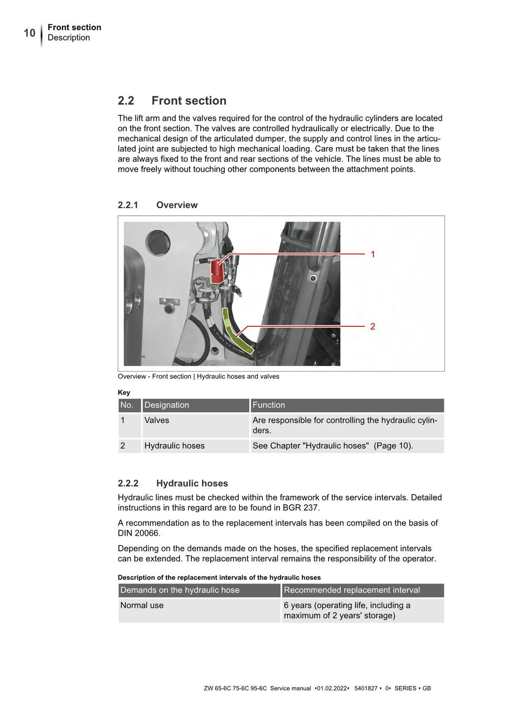 Hitachi ZW65-6C ZW75-6C ZW95-6C Wheel Loader Service Manual +Schematics