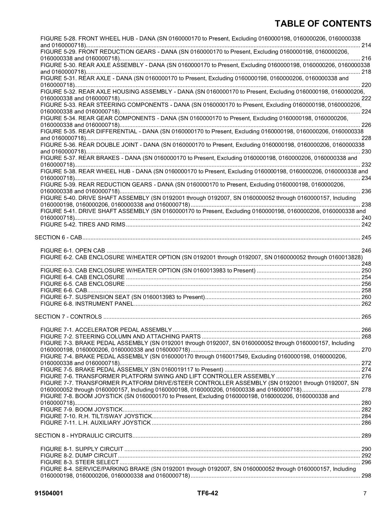 Manual del catálogo de piezas del manipulador telescópico JLG G6-42A