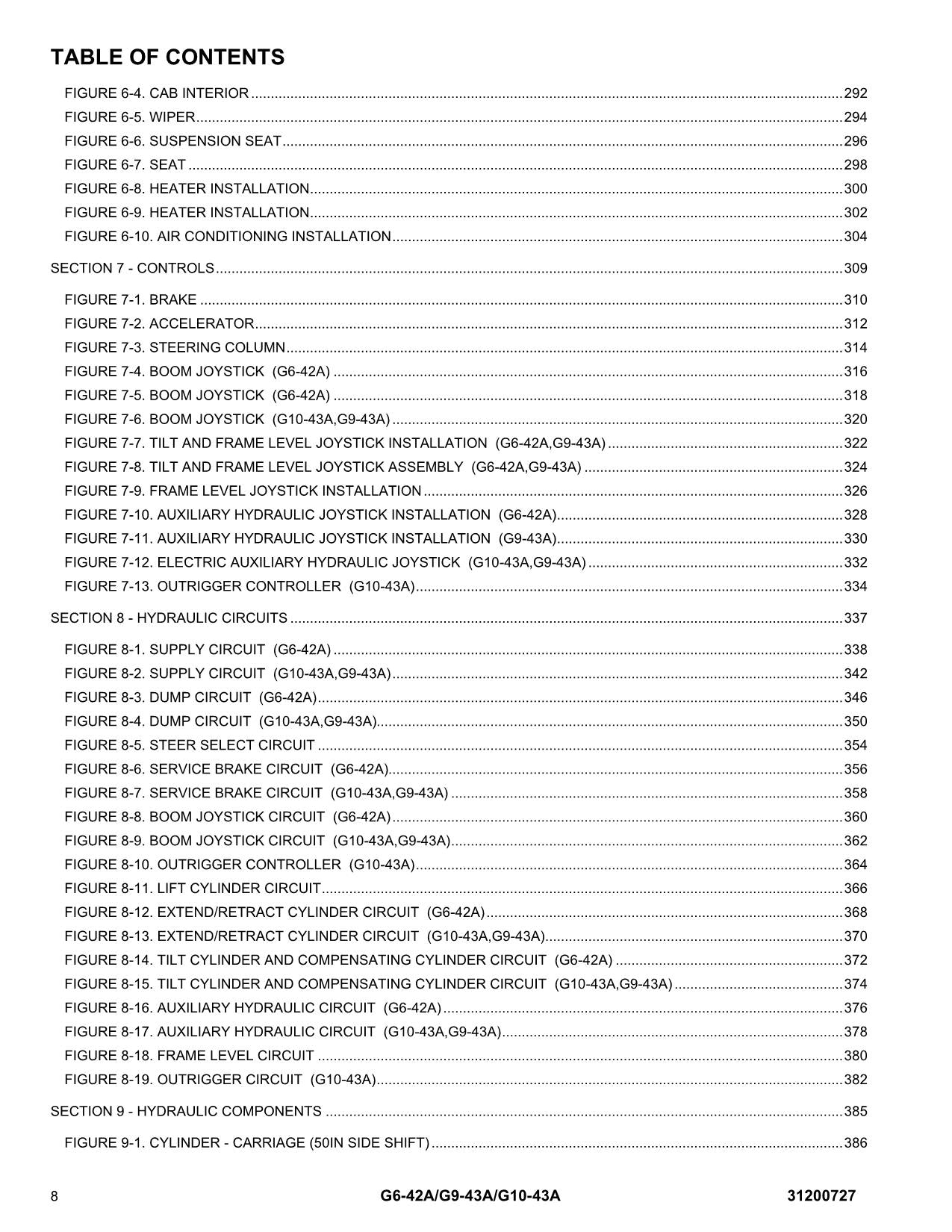Manual del catálogo de piezas del manipulador telescópico JLG G10-43A G6-42A G9-43A