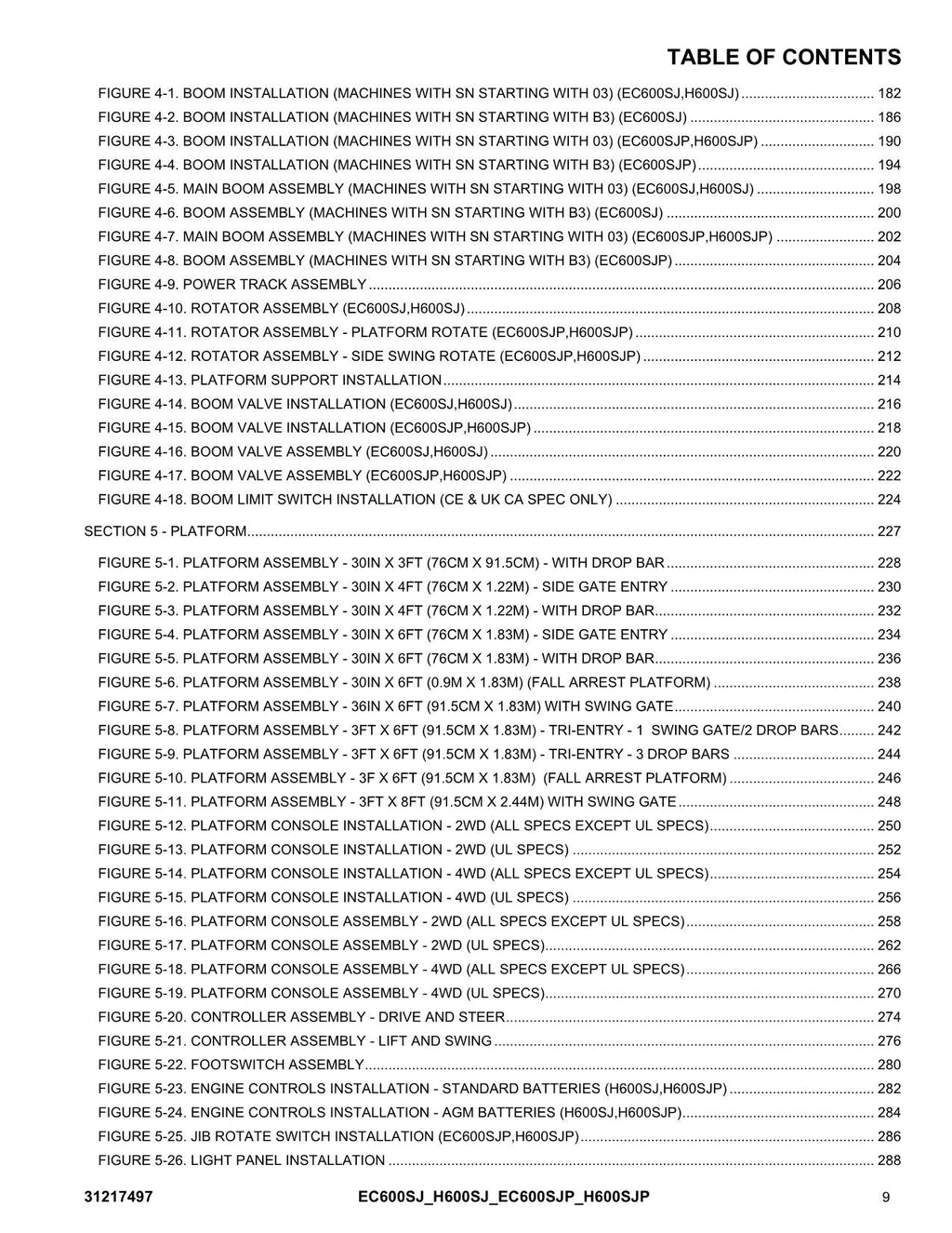 JLG EC600SJ EC600SJP H600SJ H600SJP Boom Lift  Parts Catalog Manual