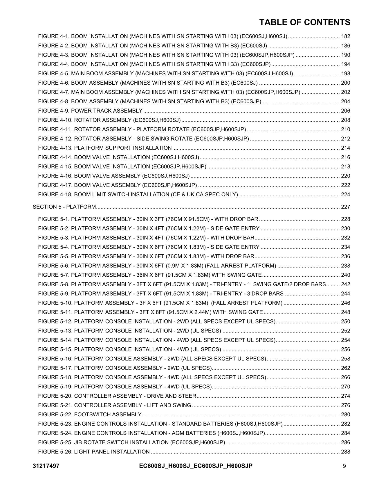 Manual del catálogo de piezas de plataformas elevadoras JLG EC600SJ EC600SJP H600SJ H600SJP