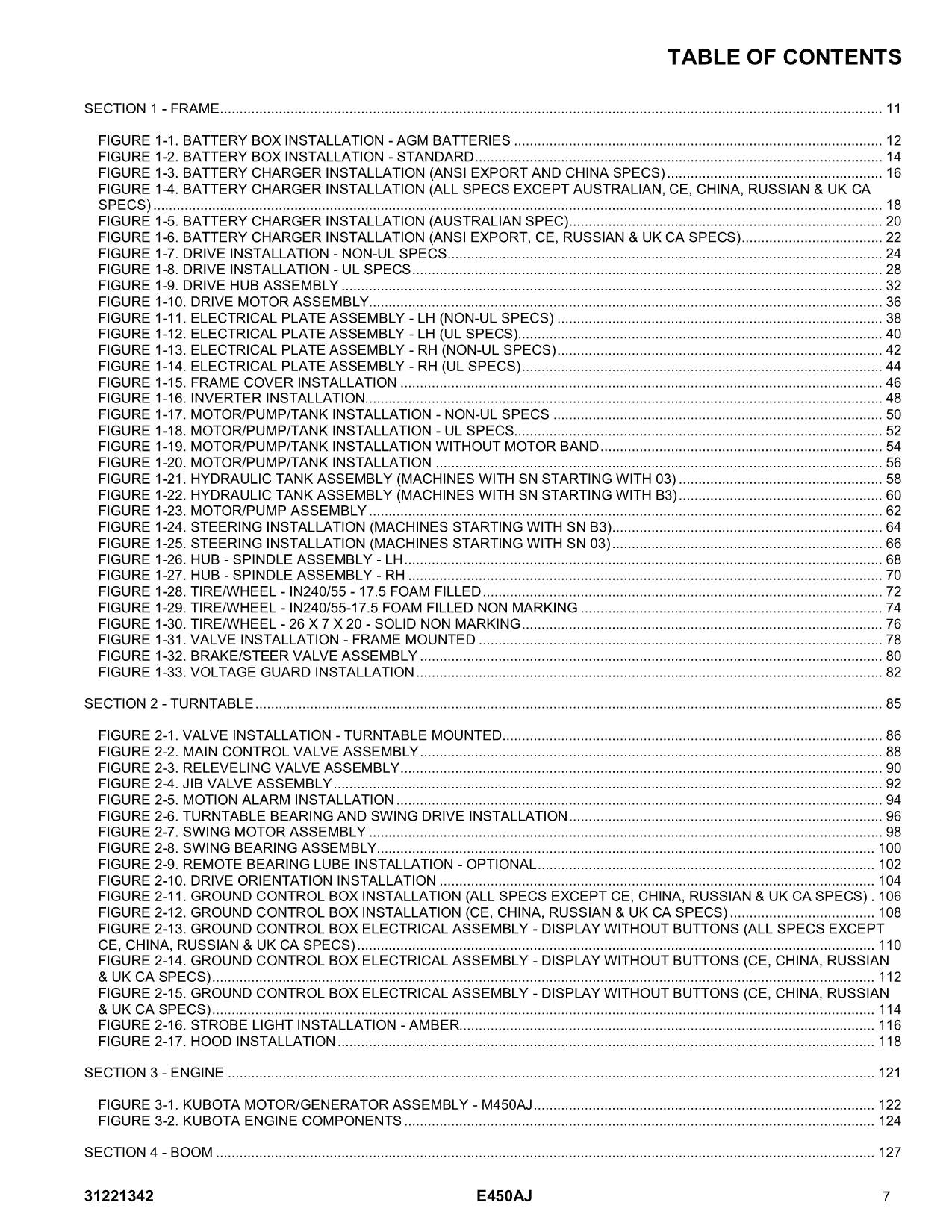 Manual del catálogo de piezas del elevador de pluma JLG E450AJ 31221342