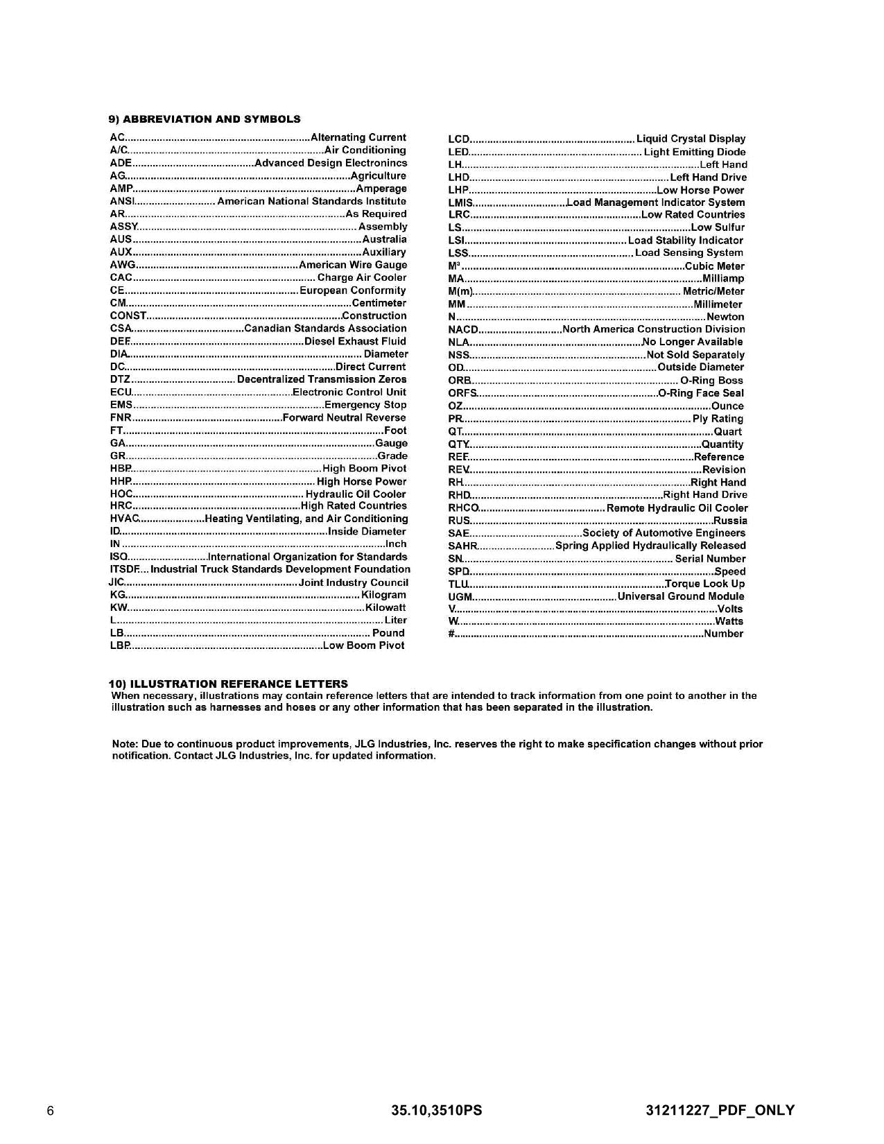 JLG 35.10 3510PS Telehandler Parts Catalog Manual