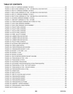 JLG 943 Telehandler Parts Catalog Manual Prior to 0160101057