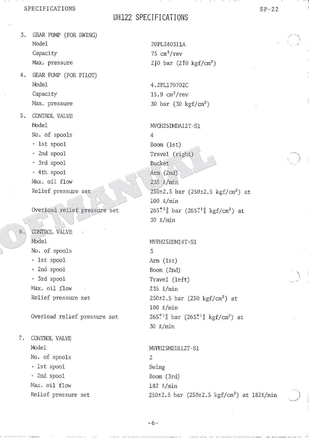 HITACHI UH122 Excavator Repair Service manual Specification