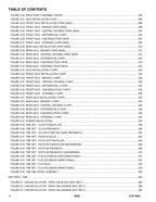 SKYTRAK 8042 Telehandler Parts Catalog Manual 31211853