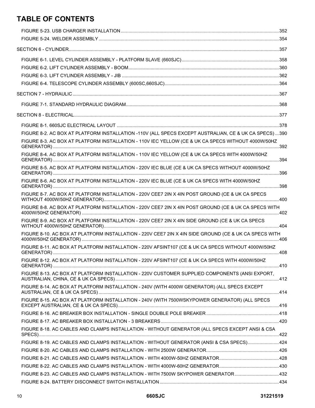 JLG 660SJC Boom Lift Parts Catalog Manual