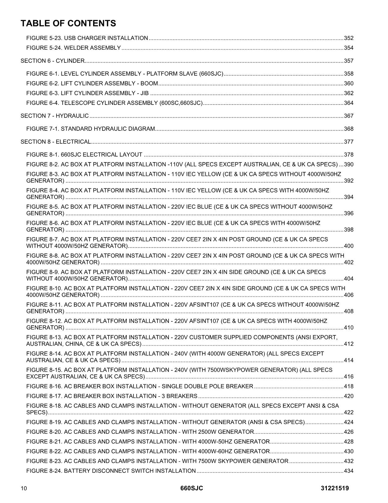 JLG 660SJC Boom Lift Parts Catalog Manual