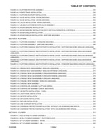 JLG 1100SJ Boom Lift  Parts Catalog Manual