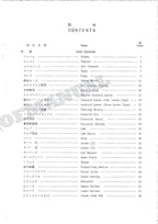 HITACHI UH04-5 Excavator Parts Catalog Manual SN 153-12131