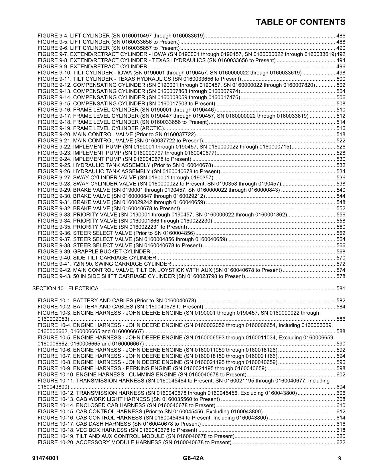 Manual del catálogo de piezas del manipulador telescópico JLG G6-42A 91474001