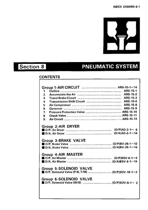 HITACHI EX60WD EXCAVATOR SERVICE MANUAL
