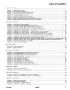 JLG 10MSP Vertical Mast Parts Catalog Manual 31215823