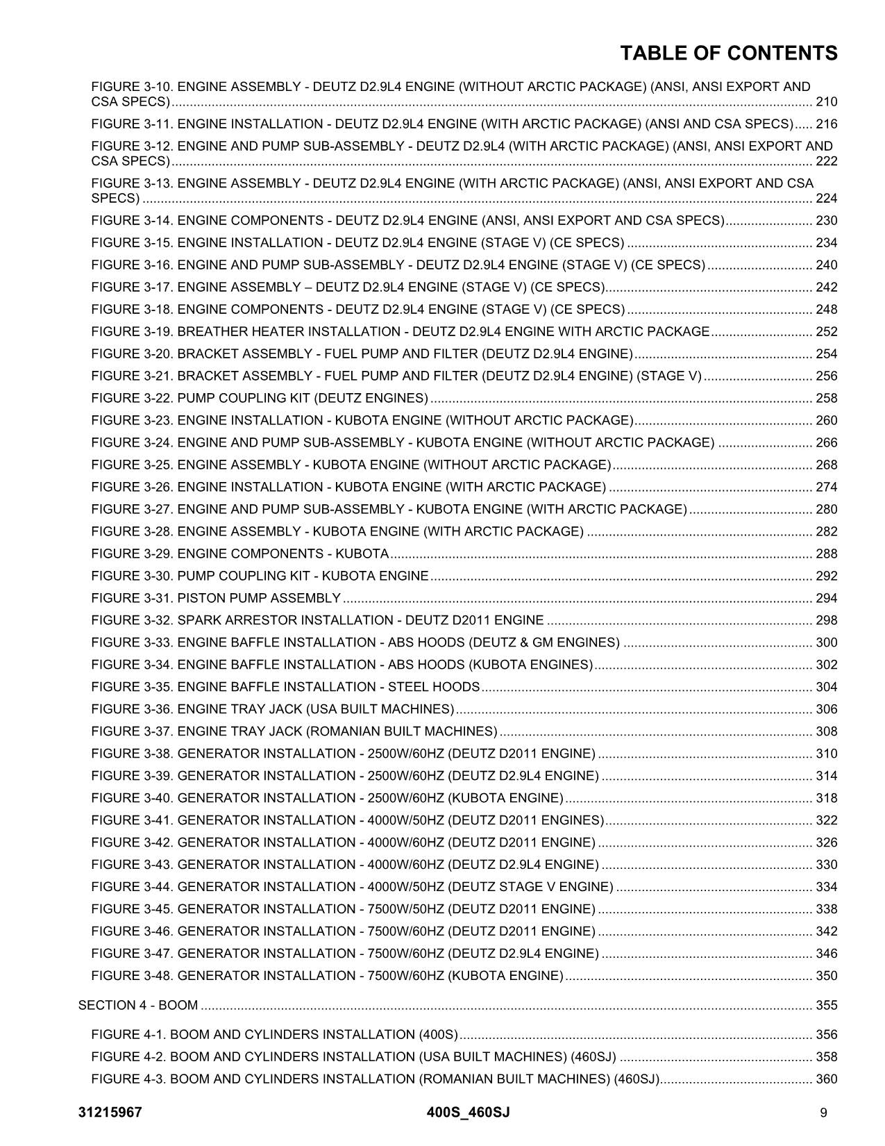 JLG  400S 460SJ Boom Lift Parts Catalog Manual