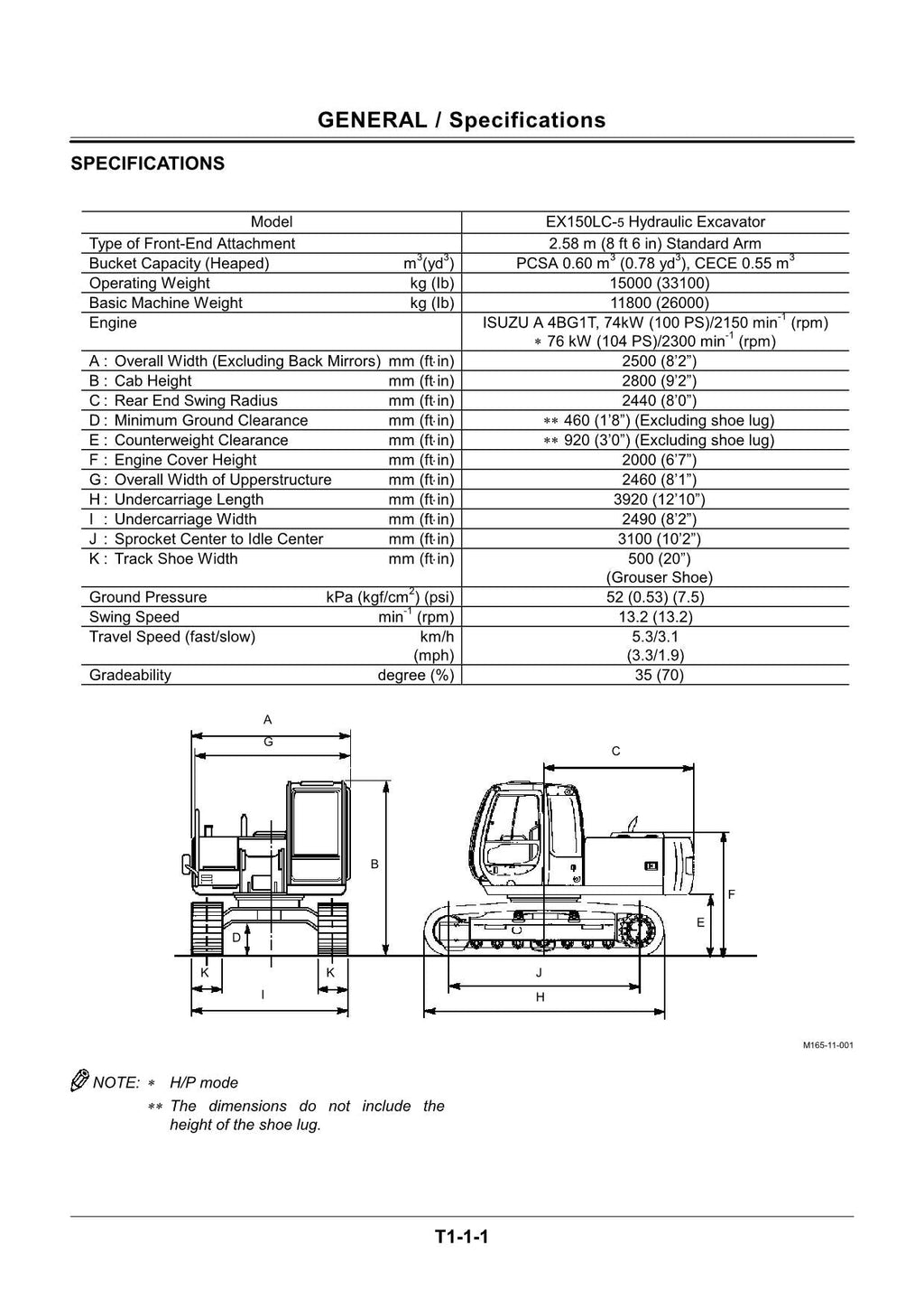 HITACHI EX150LC-5 ZX160LC-5 Excavator Operational Principle Technical Manual + Schematics