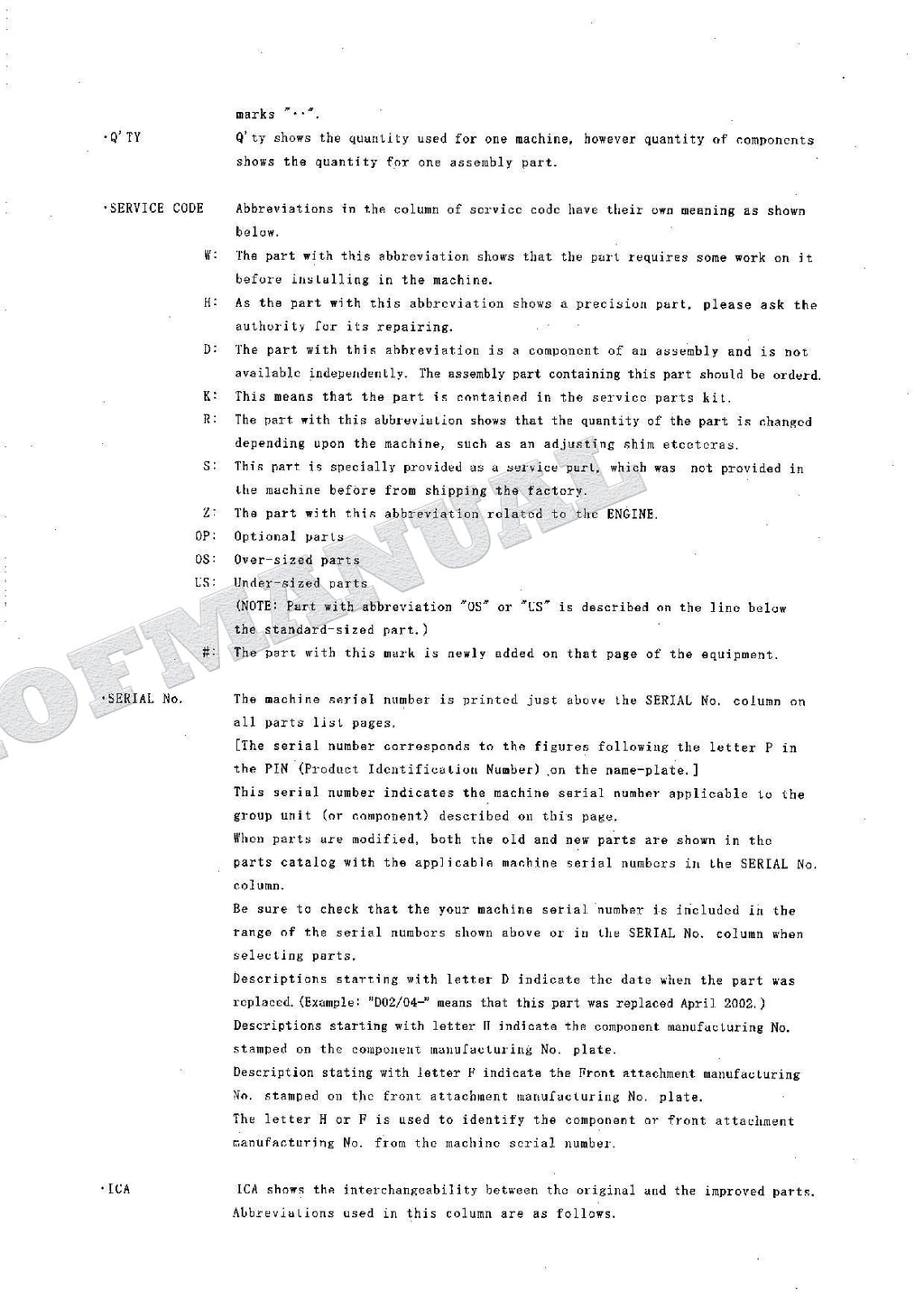 Manual del catálogo de piezas de la excavadora Hitachi ZAXIS ZX160LC con especificaciones de giro de cola cero