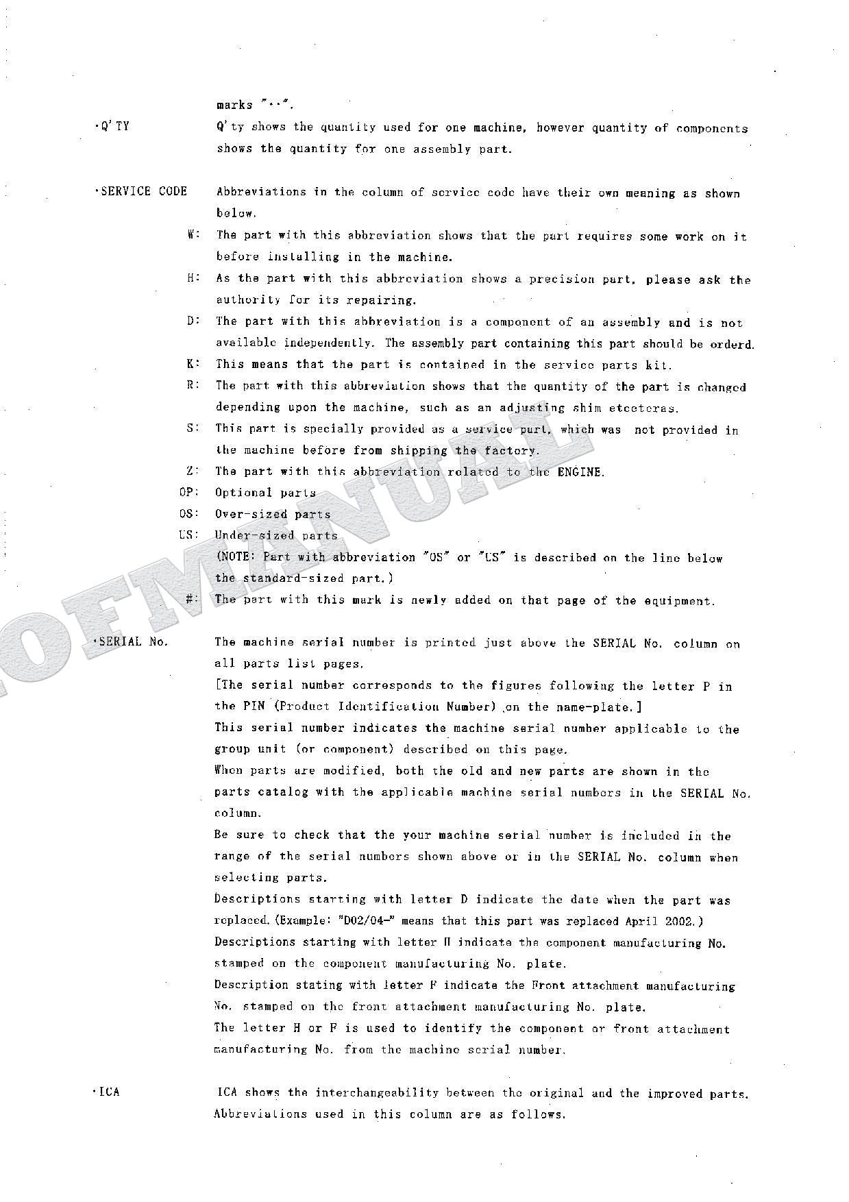 Manual del catálogo de piezas de la excavadora Hitachi ZAXIS ZX160LC con especificaciones de giro de cola cero