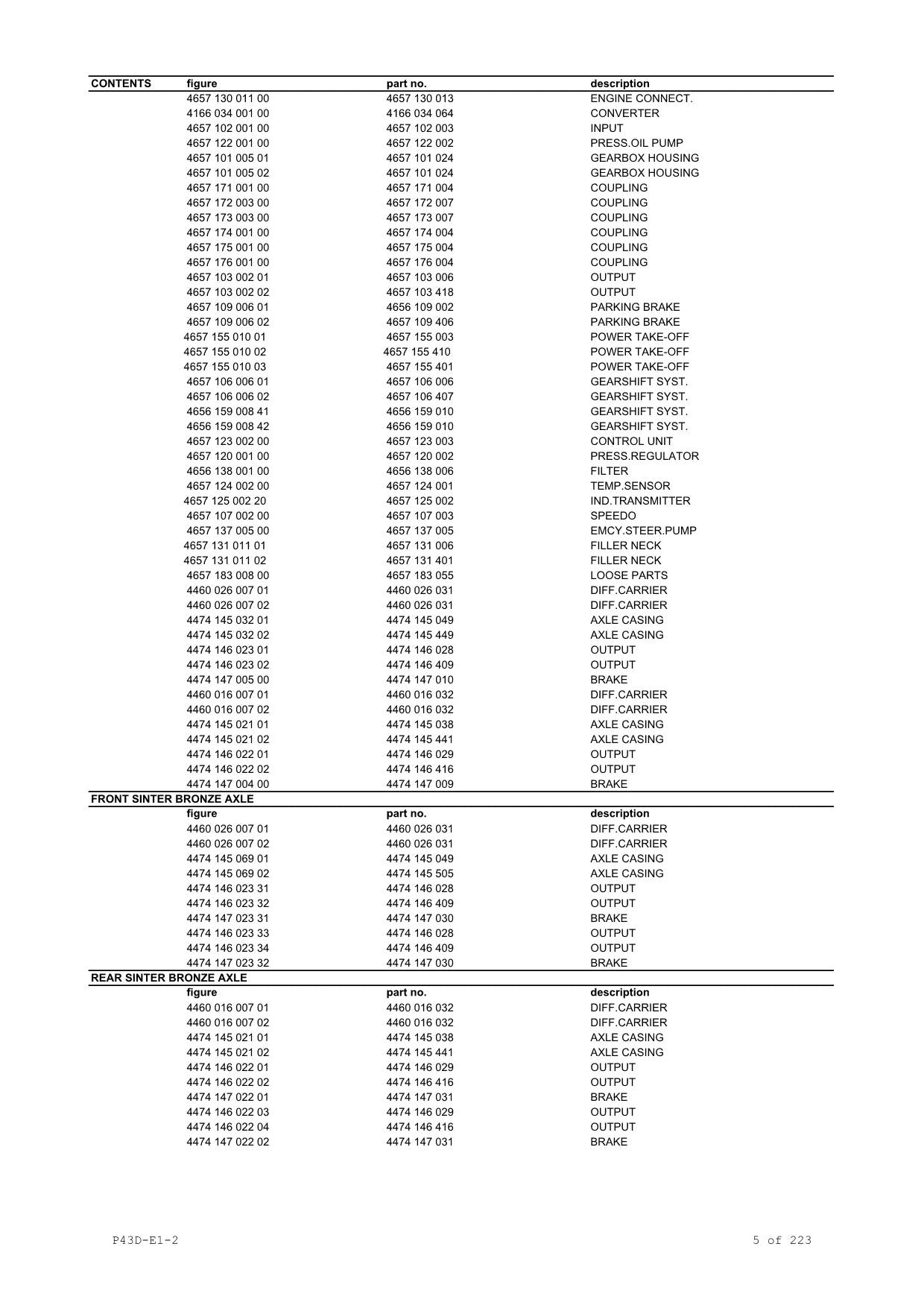 Hitachi LX290E LX290E-2 Wheel Loader Parts Catalog Manual
