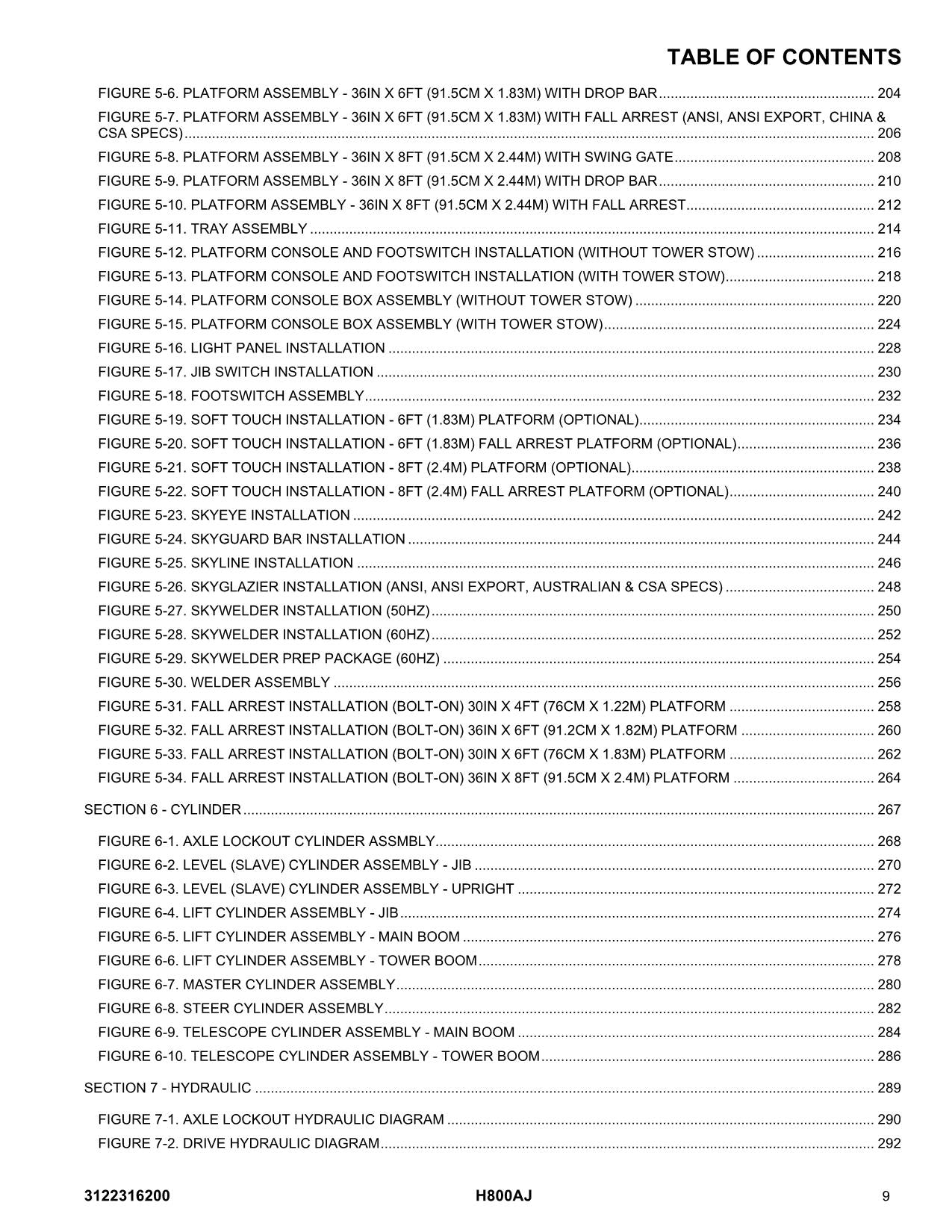 JLG H800AJ Boom Lift Parts Catalog Manual