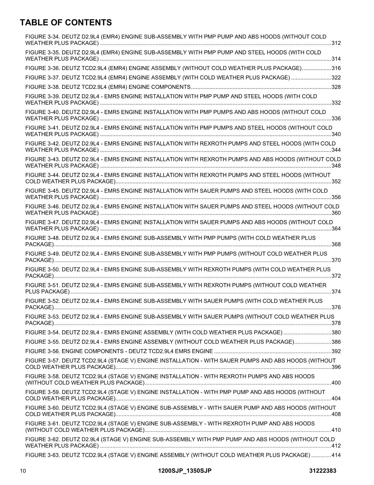 JLG 1200SJP 1350SJP Boom Lift  Parts Catalog Manual
