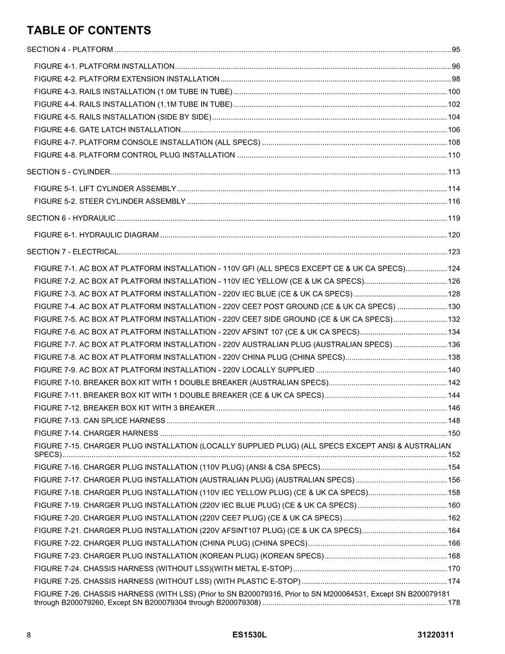JLG ES1530L Scissor Lift Parts Catalog Manual 31220311