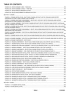 Manual del catálogo de piezas del elevador de pluma JLG 520AJ