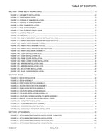 JLG 1644 7013H Telehandler Parts Catalog Manual 31222447