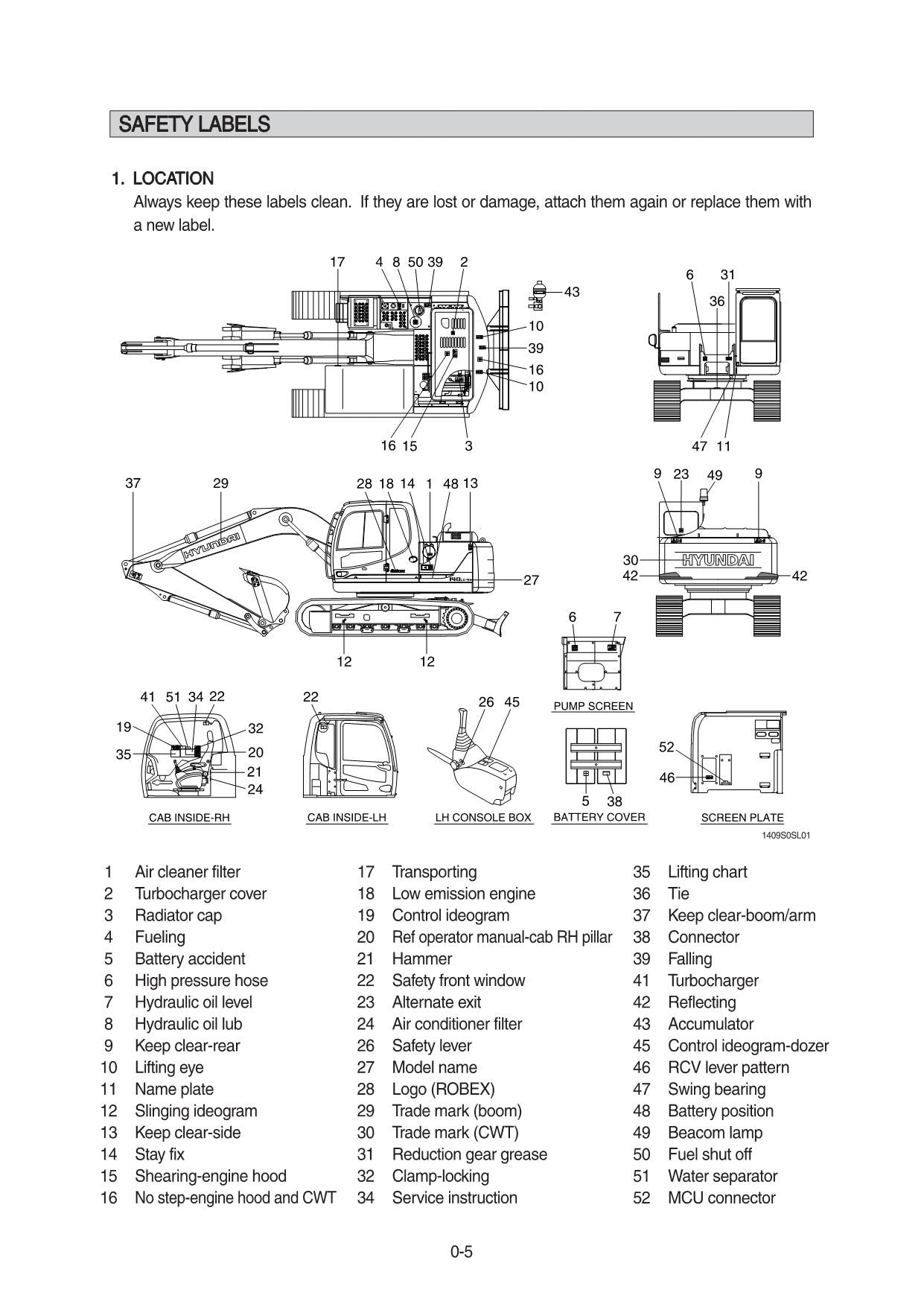 Hyundai R140LC-9S CRAWLER EXCAVATOR Operators Manual