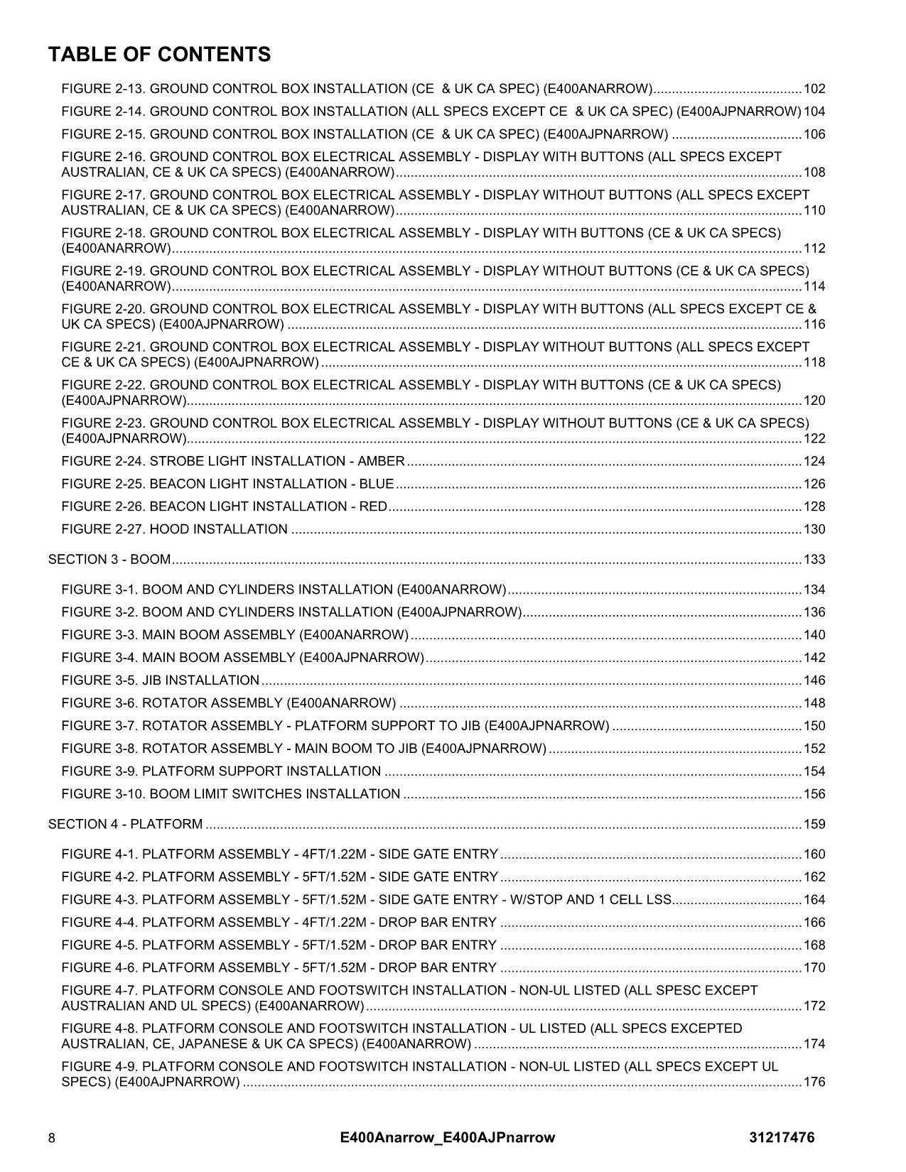JLG E400AJPnarrow E400Anarrow Boom Lift  Parts Catalog Manual 31217476