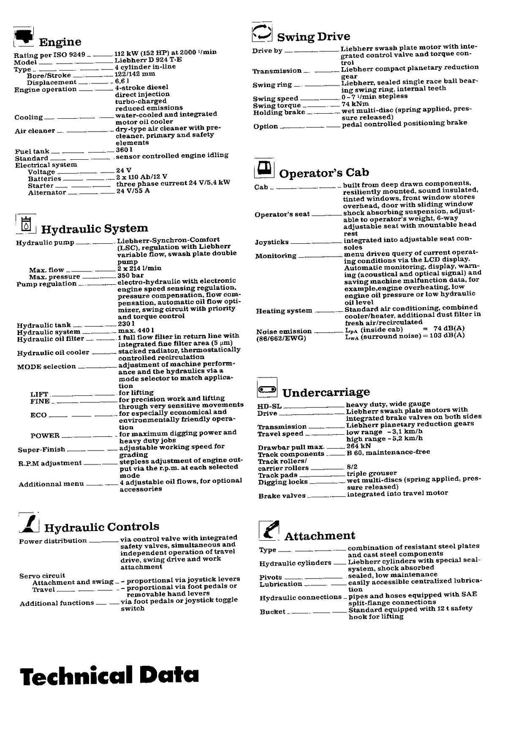 Liebherr R924 Litronic Excavator Operators manual serial 6001