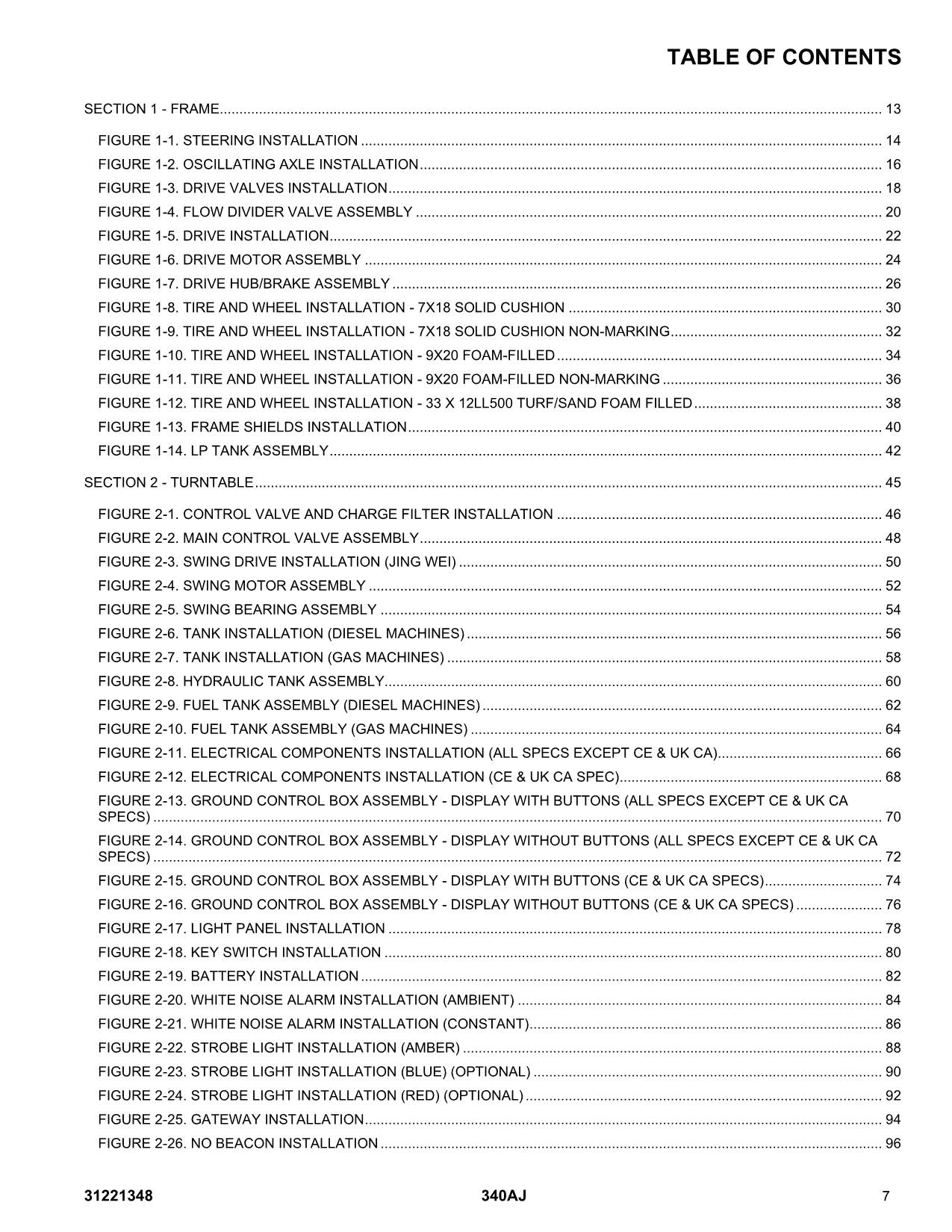 Manual del catálogo de piezas del elevador de pluma JLG 340AJ 31221348