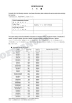 HITACHI 210W-3 250W-3 SR2000G HU230-3 MA200 ISUZU Engine Parts Catalog Manual