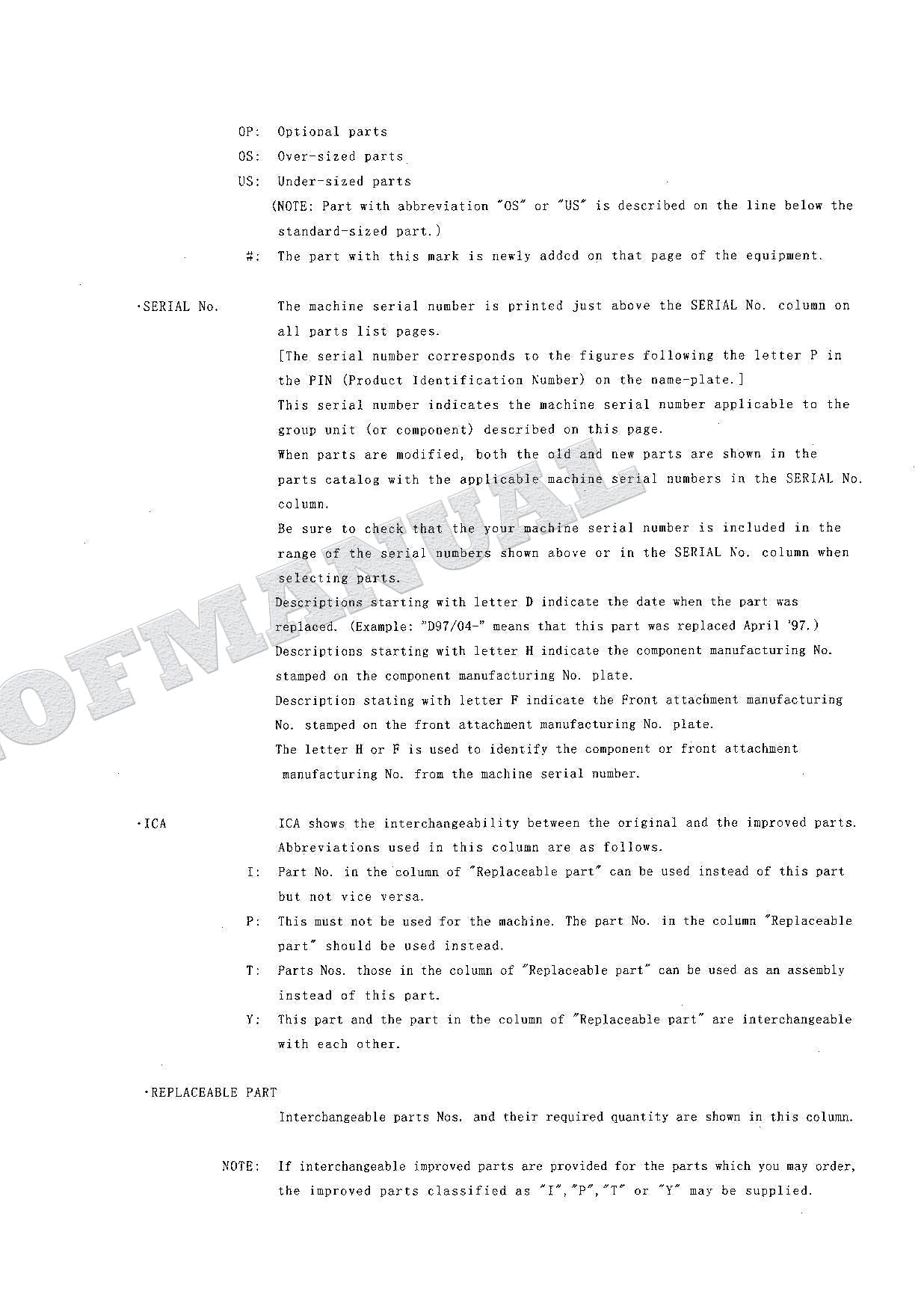 HITACHI EX60-5 EX60LC-5 EX80-5 Excavator Parts Catalog Manual