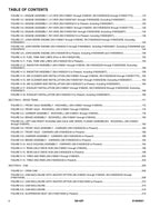 Manual del catálogo de piezas del manipulador telescópico JLG G6-42P