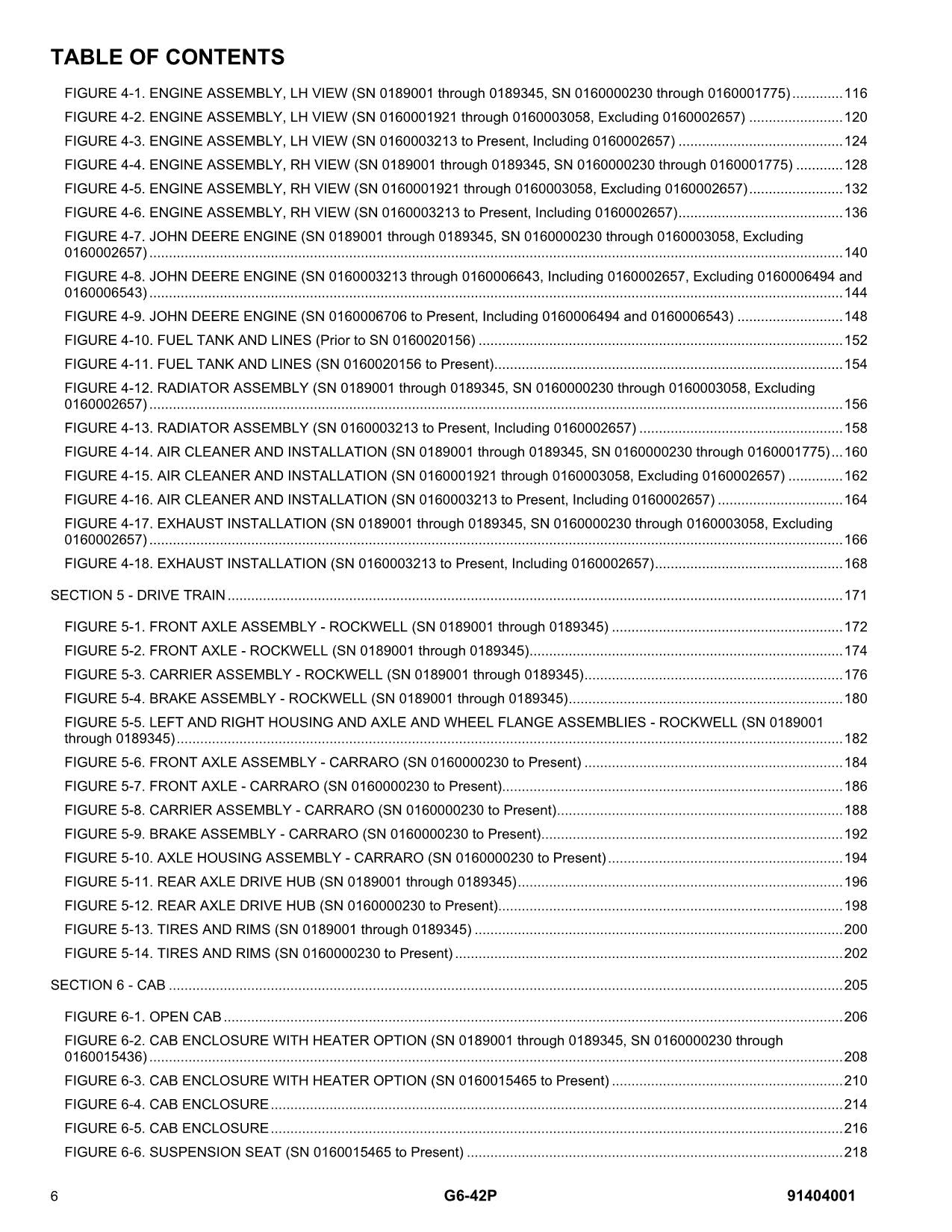 Manual del catálogo de piezas del manipulador telescópico JLG G6-42P