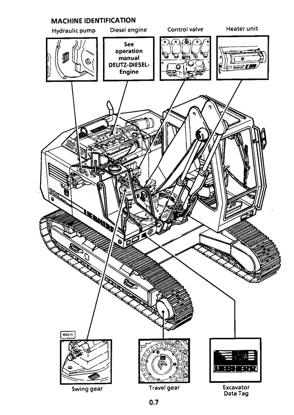Liebherr R900 HDS Litronic Tunnel Excavator Operators manual serial 578/101