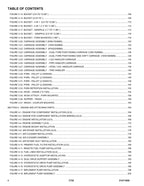 JLG 1732  Telehandler Parts Catalog Manual