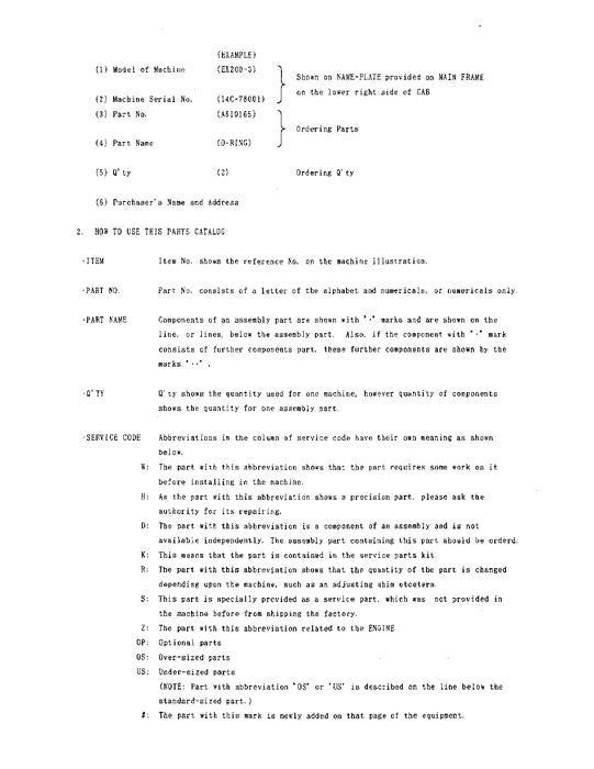 Manual del catálogo de piezas de la excavadora Hitachi EX200-3 EX200LC-3 EX200H-3 EX200LCH-3