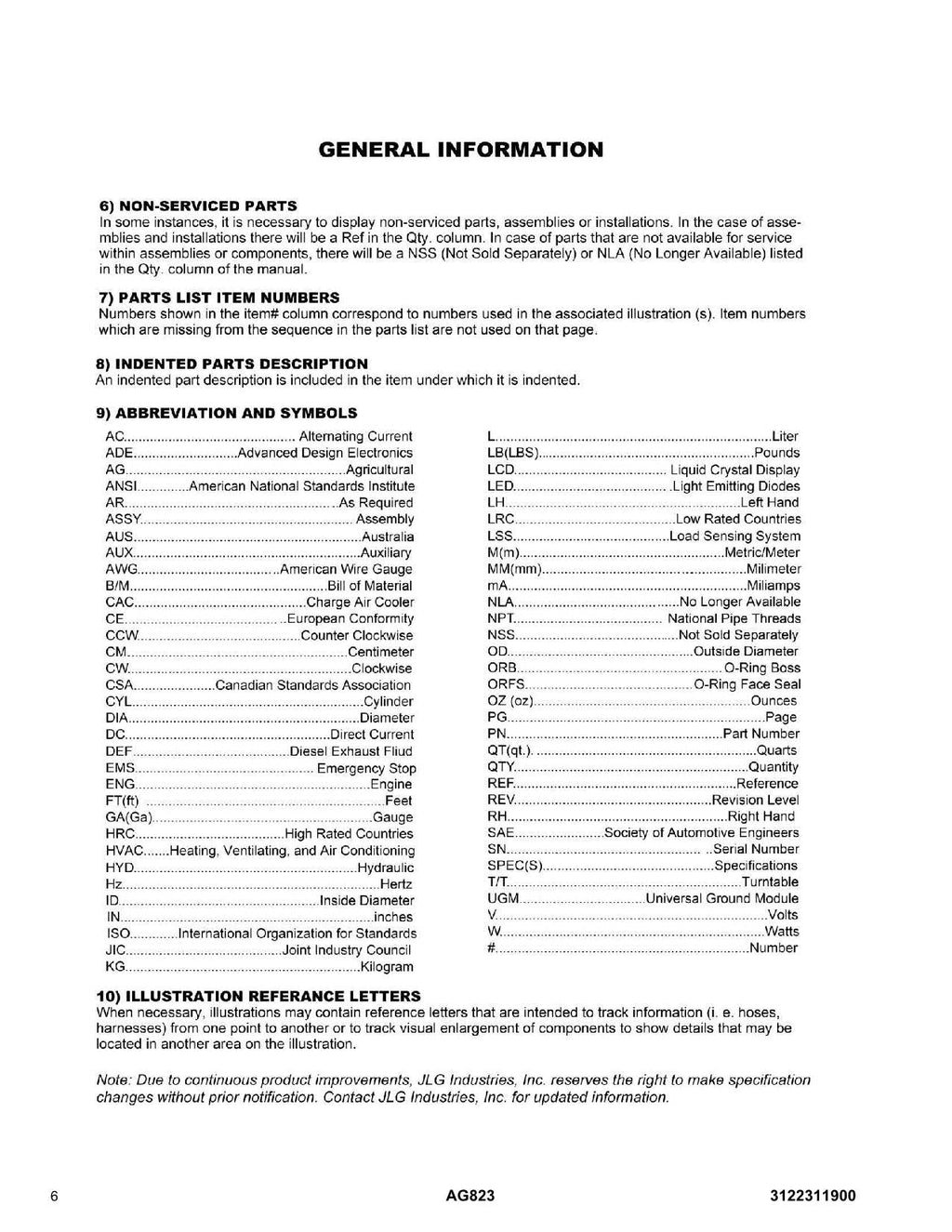 JLG AG823 Telehandler Parts Catalog Manual