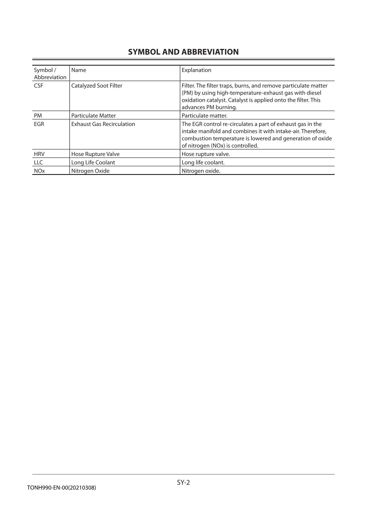 Hitachi ZW370-5A Wheel Loader Technical Manual Operational Principle